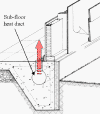 MicroClimate2-1.gif (79207 bytes)